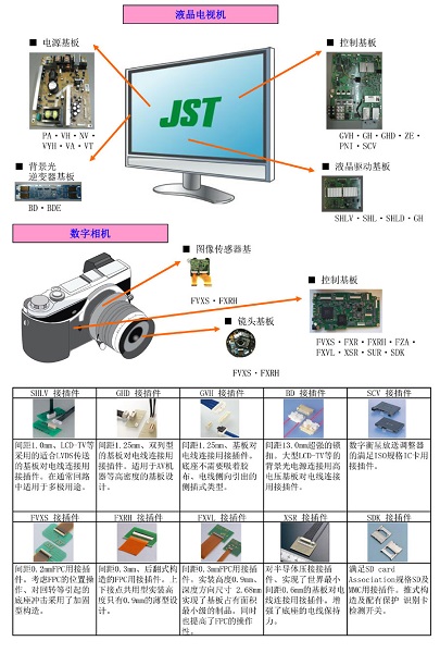 jst廣告內(nèi)頁插圖2.jpg